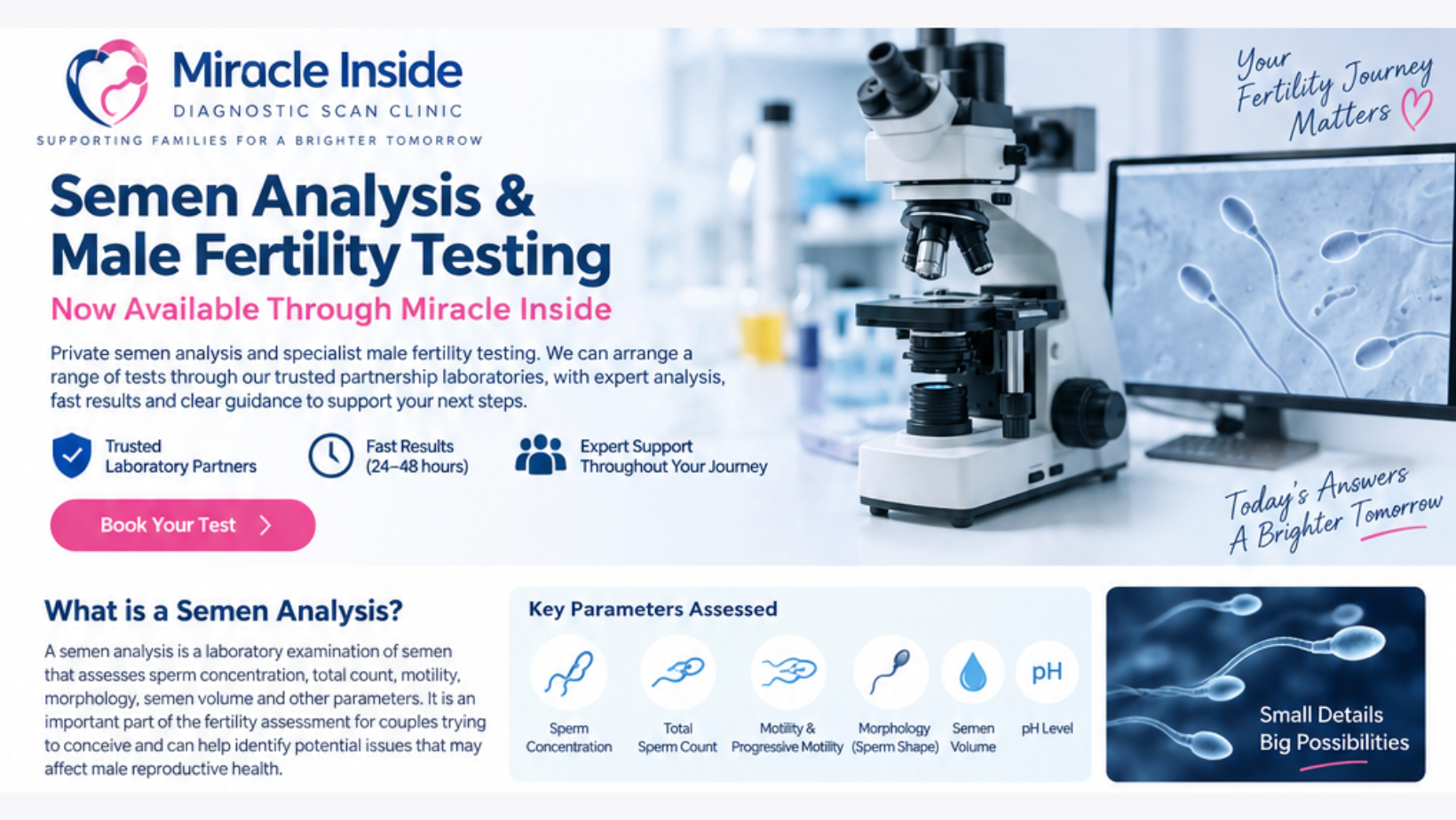 Private Semen Analysis