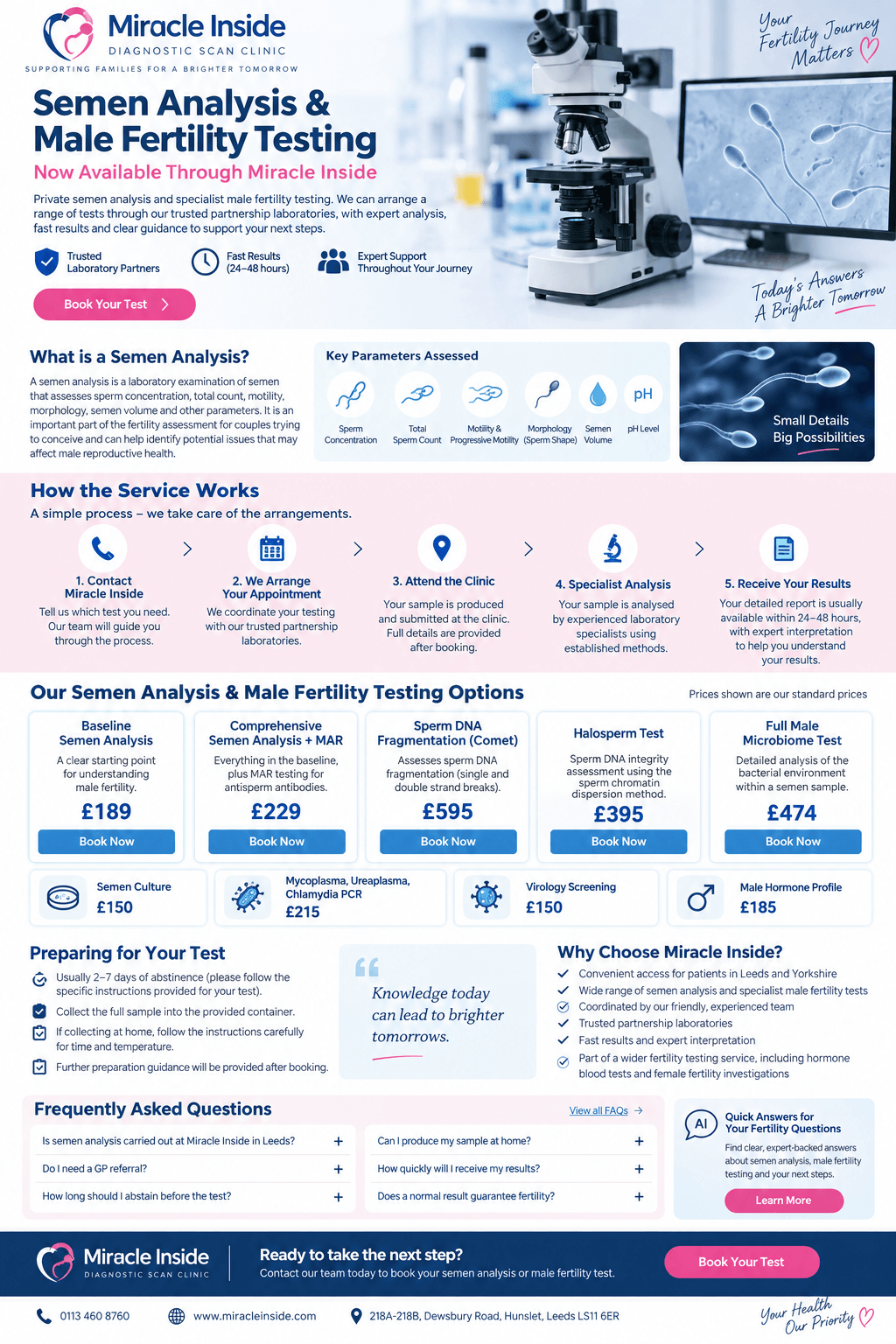 semen analysis testin and male fertility